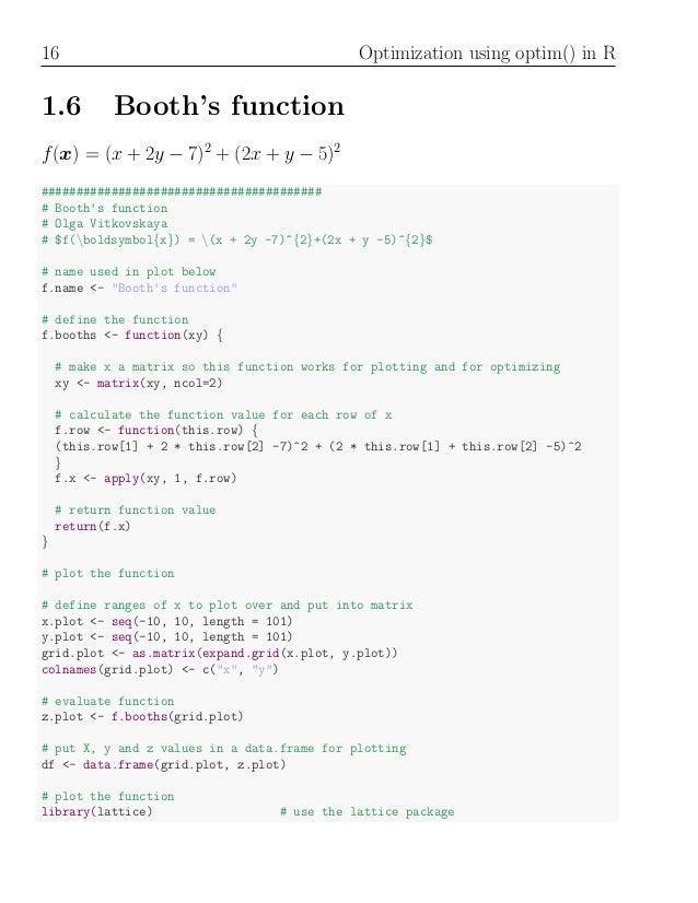 Optim Function