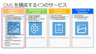 https://www.ipa.go.jp/security/awareness/administrator
/secure-web/chap8/8_log-1.html
http://www.meti.go.jp/policy/netsecu...