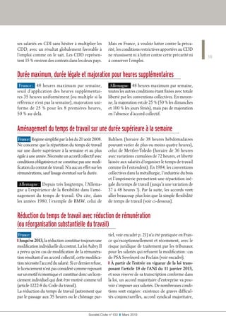 19
Société Civile n° 133  ❚  Mars 2013
Durée maximum, durée légale et majoration pour heures supplémentaires
France : 48 heures maximum par semaine,
seuil d’application des heures supplémentai-
res 35 heures uniformément (ou multiple si la
référence n’est pas la semaine), majoration uni-
forme de 25 % pour les 8 premières heures,
50 % au-delà.
Allemagne : 48 heures maximum par semaine,
toutes les autres conditions étant fixées avec totale
liberté par les conventions collectives. En moyen-
ne, la majoration est de 25 % (50 % les dimanches
et 100 % les jours fériés), mais pas de majoration
en l’absence d’accord collectif.
Aménagement du temps de travail sur une durée supérieure à la semaine
France : Régimesimplifiéparlaloidu20 août2008.
Ne concerne que la répartition du temps de travail
sur une durée supérieure à la semaine et au plus
égale à une année. Nécessite un accord collectif avec
conditionsobligatoiresetneconstituepasunemodi-
fication du contrat de travail. N’a aucun effet sur les
rémunérations, sauf lissage éventuel sur la durée.
Allemagne : Depuis très longtemps, l’Allema-
gne a l’expérience de la flexibilité dans l’amé-
nagement du temps de travail. On cite, dans
les années 1980, l’exemple de BMW, celui de
Bahlsen (horaire de 38 heures hebdomadaires
pouvant varier de plus ou moins quatre heures),
celui de Mettler-Toledo (horaire de 36 heures
avec variations cumulées de 72 heures, et liberté
laissée aux salariés d’organiser le temps de travail
comme ils l’entendent). En 1984, les conventions
collectives dans la métallurgie, l’industrie du bois
et l’imprimerie permettent une répartition iné-
gale du temps de travail (jusqu’à une variation de
37 à 48 heures !). Par la suite, les accords vont
aller beaucoup plus loin que la simple flexibilité
de temps de travail (voir ci-dessous).
Réduction du temps de travail avec réduction de rémunération
(ou réorganisation substantielle du travail)
France :
❙ Jusqu’en 2013, la réduction constitue toujours une
modification individuelle du contrat. La loi Aubry II
a prévu qu’en cas de modification de la rémunéra-
tion résultant d’un accord collectif, cette modifica-
tionnécessitel’accorddusalarié.Sicedernierrefuse,
le licenciement n’est pas considéré comme reposant
surunmotiféconomiqueetconstituedoncunlicen-
ciement individuel qui doit être motivé comme tel
(article 1222-8 du Code du travail).
La réduction du temps de travail (autrement que
par le passage aux 35 heures ou le chômage par-
tiel, voir encadré p. 21) n’a été pratiquée en Fran-
ce qu’exceptionnellement et récemment, avec le
risque juridique de traitement par les tribunaux
pour les salariés qui refusent la modification : cas
de PSA Sevelnord ou Poclain (voir encadré).
❙ À partir de l’entrée en vigueur de la loi trans-
posant l’article 18 de l’ANI du 11 janvier 2013,
et sous réserve de sa transcription conforme dans
la loi, un accord majoritaire d’entreprise va pou-
voir s’imposer aux salariés. De nombreuses condi-
tions sont exigées : existence de graves difficul-
tés conjoncturelles, accord syndical majoritaire,
ses salariés en CDI sans hésiter à multiplier les
CDD, avec un résultat globalement favorable à
l’emploi comme on le sait. Les CDD représen-
tent 15 % environ des contrats dans les deux pays.
Mais en France, à vouloir lutter contre la préca-
rité, les conditions restrictives apportées au CDD
ne réussissent ni à lutter contre cette précarité ni
à conserver l’emploi.
 