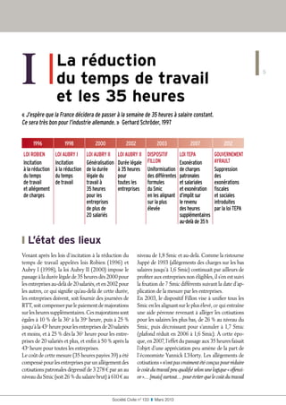 5
Société Civile n° 133  ❚  Mars 2013
I ❚ 
La réduction
du temps de travail
et les 35 heures
« J’espère que la France décidera de passer à la semaine de 35 heures à salaire constant.  
Ce sera très bon pour l’industrie allemande. »  Gerhard Schröder, 1997
❙ L’état des lieux
Venant après les lois d’incitation à la réduction du
temps de travail appelées lois Robien (1996) et
Aubry I (1998), la loi Aubry II (2000) impose le
passage à la durée légale de 35 heures dès 2000 pour
lesentreprisesau-delàde20salariés,eten2002pour
les autres, ce qui signifie qu’au-delà de cette durée,
les entreprises doivent, soit fournir des journées de
RTT, soit compenser par le paiement de majorations
surlesheuressupplémentaires.Cesmajorationssont
égales à 10 % de la 36e
à la 39e
heure, puis à 25 %
jusqu’àla43e
heurepourlesentreprisesde20salariés
et moins, et à 25 % dès la 36e
heure pour les entre-
prises de 20 salariés et plus, et enfin à 50 % après la
43e
heure pour toutes les entreprises.
Le coût de cette mesure (35 heures payées 39) a été
compensépourlesentreprisesparunallégementdes
cotisations patronales dégressif de 3 278 € par an au
niveau du Smic (soit 26 % du salaire brut) à 610 € au
niveau de 1,8 Smic et au-delà. Comme la ristourne
Juppé de 1993 (allégements des charges sur les bas
salaires jusqu’à 1,6 Smic) continuait par ailleurs de
profiter aux entreprises non éligibles, il s’en est suivi
la fixation de 7 Smic différents suivant la date d’ap-
plication de la mesure par les entreprises.
En 2003, le dispositif Fillon vise à unifier tous les
Smic en les alignant sur le plus élevé, ce qui entraîne
une aide pérenne revenant à alléger les cotisations
pour les salaires les plus bas, de 26 % au niveau du
Smic, puis décroissant pour s’annuler à 1,7 Smic
(plafond réduit en 2006 à 1,6 Smic). À cette épo-
que, en 2007, l’effet du passage aux 35 heures faisait
l’objet d’une appréciation peu amène de la part de
l’économiste Yannick L’Horty. Les allégements de
cotisations « n’ont pas vraiment été conçus pour réduire
lecoûtdutravailpeuqualifiéselonunelogique« offensi-
ve »…[mais]surtout…pouréviterquelecoûtdutravail
1996 1998 2000 2002 2003 2007 2012
LOI ROBIEN
Incitation  
à la réduction
du temps  
de travail 
et allégement
de charges
LOI AUBRY I
Incitation  
à la réduction
du temps  
de travail
LOI AUBRY II
Généralisation
de la durée
légale du
travail à 
35 heures 
pour les
entreprises 
de plus de 
20 salariés
LOI AUBRY II
Durée légale  
à 35 heures
pour 
toutes les
entreprises
DISPOSITIF
FILLON
Uniformisation
des différentes
formules  
du Smic  
en les alignant
sur la plus
élevée
LOI TEPA
Exonération  
de charges
patronales  
et salariales  
et exonération
d’impôt sur  
le revenu  
des heures
supplémentaires
au-delà de 35 h
GOUVERNEMENT
AYRAULT
Suppression
des
exonérations
fiscales  
et sociales
introduites  
par la loi TEPA
 