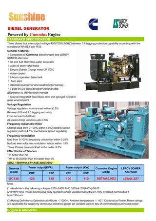 DIESEL GENERATOR
Powered by Cummins Engine
STANDARD SPECIFICATION
Three phase four wire,output voltage 400V/230V,50HZ,between 0.8 lagging,protection capability according with the
standard of NAME1 and IP23.
General Features:
ΔComposed of Cummins diesel engine and LEROY
SOMER alternator
ΔOil and fuel filter fitted,water separator
ΔLube-oil drain valve fitted
ΔElectric Starter Charge motor 24 VD.C
ΔWater-cooled
Δ8-hours operation base tank
Δ Auto start
ΔOptional soundproof and weatherproof canopy
Δ3 pole MCCB Delixi breaker/Optional ABB
ΔOperation & Maintenance manual
ΔSpecial Integrated Steel Base tank and sprayed overall in
gloss enamel paint
Voltage Regulation
Voltage regulation maintanined within ±0.5%
Between 0.8 and 1.0 lagging and unity
From no load to full load
At speed droop variation upto 4.5%
Frequency Adjustable Ratio
Change load from 0-100%,within 1.0%( electric speed
regulator),within 4.5%( mechanical speed regulator)
Frequency Undulation
load from 0-100%,frequency undulation within 0.25%
No load wire volts max undulation ration within 1.8%
Three Phrase balanced load in the order of 5%
Effect factor of Telecom
TIF better than 50
THF to IEC60034 Part 40 better than 2%
50HZ, 1500RPM,3-PHASE,400V/230V

 Gensets          Power output(KVA)               Power output (KW)        Cummins Engine        LEROY SOMER
  model           PRP              ESP            PRP            ESP          Model                Alternator

 SC138             125             138            100            110        6BTAA5.9G2             LSA44.2S7
Note:
(1) Available in the following voltages:220V-240V AND 380V-415V(440V)-50HZ
(2) PRP:Prime Power-Continuous duty operation,under variable load 24/24-h-10% overload permissible 1
hour/12hours.

(3) Rating Definitions (Operation at Altitude ≤1000m, Ambient temperature ≤ 40℃)Continuous Power.These ratings
are applicable for supplying continuous electrical power (at variable load) in lieu of commercially purchased power.

Engine & Alternator
 
