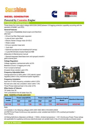 DIESEL GENERATOR
Powered by Cummins Engine
STANDARD SPECIFICATION
Three phase four wire,output voltage 400V/230V,50HZ,between 0.8 lagging,protection capability according with the
standard of NAME1 and IP23.
General Features:
ΔComposed of Cummins diesel engine and Stamford
alternator
ΔOil and fuel filter fitted,water separator
ΔLube-oil drain valve fitted
ΔElectric Starter Charge motor 24 VD.C
ΔWater-cooled
Δ8-hours operation base tank
Δ Auto start
ΔOptional soundproof and weatherproof canopy
Δ3 pole MCCB Delixi breaker/Optional ABB
ΔOperation & Maintenance manual
ΔSpecial Integrated Steel Base tank and sprayed overall in
gloss enamel paint
Voltage Regulation
Voltage regulation maintanined within ±0.5%
Between 0.8 and 1.0 lagging and unity
From no load to full load
At speed droop variation upto 4.5%
Frequency Adjustable Ratio
Change load from 0-100%,within 1.0%( electric speed
regulator),within 4.5%( mechanical speed regulator)
Frequency Undulation
load from 0-100%,frequency undulation within 0.25%
No load wire volts max undulation ration within 1.8%
Three Phrase balanced load in the order of 5%
Effect factor of Telecom
TIF better than 50
THF to IEC60034 Part 40 better than 2%
50HZ, 1500RPM,3-PHASE,400V/230V

 Gensets          Power output(KVA)               Power output (KW)        Cummins Engine
                                                                                          Stamford Alternator
  model           PRP              ESP            PRP            ESP          Model

 SC138             125             138            100            110        6BTAA5.9G2              UCI274D
Note:
(1) Available in the following voltages:220V-240V AND 380V-415V(440V)-50HZ
(2) PRP:Prime Power-Continuous duty operation,under variable load 24/24-h-10% overload permissible 1
hour/12hours.

(3) Rating Definitions (Operation at Altitude ≤1000m, Ambient temperature ≤ 40℃)Continuous Power.These ratings
are applicable for supplying continuous electrical power (at variable load) in lieu of commercially purchased power.

Engine & Alternator
 