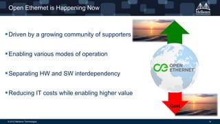 Open Ethernet is Happening Now

 Driven by a growing community of supporters
 Enabling various modes of operation
 Separating HW and SW interdependency
 Reducing IT costs while enabling higher value
Cost

© 2013 Mellanox Technologies

14

 