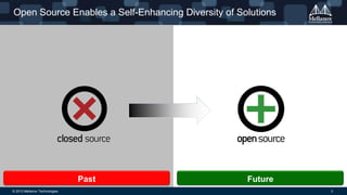 Open Source Enables a Self-Enhancing Diversity of Solutions

Past
© 2013 Mellanox Technologies

Future
3

 