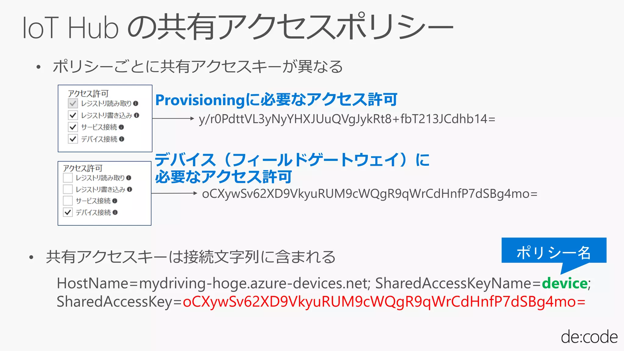 y/r0PdttVL3yNyYHXJUuQVgJykRt8+fbT213JCdhb14=
oCXywSv62XD9VkyuRUM9cWQgR9qWrCdHnfP7dSBg4mo=
HostName=mydriving-hoge.azure-devices.net; SharedAccessKeyName=device;
SharedAccessKey=oCXywSv62XD9VkyuRUM9cWQgR9qWrCdHnfP7dSBg4mo=
Provisioningに必要なアクセス許可
デバイス（フィールドゲートウェイ）に
必要なアクセス許可
 