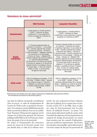 iŢ,ESFINANCESDESRĖGIONSŢw 
 