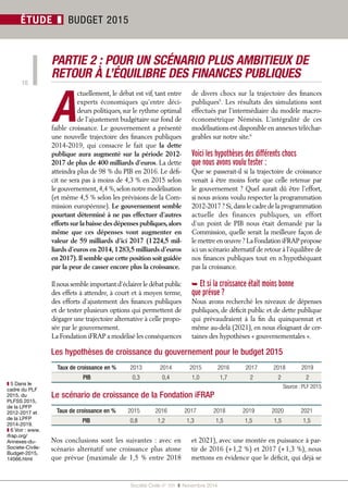 Les hypothèses de croissance du gouvernement pour le budget 2015 
Taux de croissance en % 2013 2014 2015 2016 2017 2018 2019 
PIB 0,3 0,4 1,0 1,7 2 2 2 
Société Civile n° 151 ❚ Novembre 2014 
ÉTUDE 18 
❚ BUDGET 2015 
PARTIE 2 : POUR UN SCÉNARIO PLUS AMBITIEUX DE 
RETOUR À L’ÉQUILIBRE DES FINANCES PUBLIQUES 
Actuellement, le débat est vif, tant entre 
experts économiques qu’entre déci-deurs 
politiques, sur le rythme optimal 
de l’ajustement budgétaire sur fond de 
faible croissance. Le gouvernement a présenté 
une nouvelle trajectoire des finances publiques 
2014-2019, qui consacre le fait que la dette 
publique aura augmenté sur la période 2012- 
2017 de plus de 400 milliards d’euros. La dette 
atteindra plus de 98 % du PIB en 2016. Le défi-cit 
ne sera pas à moins de 4,3 % en 2015 selon 
le gouvernement, 4,4 %, selon notre modélisation 
(et même 4,5 % selon les prévisions de la Com-mission 
européenne). Le gouvernement semble 
pourtant déterminé à ne pas effectuer d’autres 
efforts sur la baisse des dépenses publiques, alors 
même que ces dépenses vont augmenter en 
valeur de 59 milliards d’ici 2017 (1 224,5 mil-liards 
d’euros en 2014, 1 283,5 milliards d’euros 
en 2017). Il semble que cette position soit guidée 
par la peur de casser encore plus la croissance. 
Il nous semble important d’éclairer le débat public 
des effets à attendre, à court et à moyen terme, 
des efforts d’ajustement des finances publiques 
et de tester plusieurs options qui permettent de 
dégager une trajectoire alternative à celle propo-sée 
par le gouvernement. 
La Fondation iFRAP a modélisé les conséquences 
de divers chocs sur la trajectoire des finances 
publiques5. Les résultats des simulations sont 
effectués par l’intermédiaire du modèle macro-économétrique 
Némésis. L’intégralité de ces 
modélisations est disponible en annexes téléchar-geables 
sur notre site.6 
Voici les hypothèses des différents chocs 
que nous avons voulu tester : 
Que se passerait-il si la trajectoire de croissance 
venait à être moins forte que celle retenue par 
le gouvernement ? Quel aurait dû être l’effort, 
si nous avions voulu respecter la programmation 
2012-2017 ? Si, dans le cadre de la programmation 
actuelle des finances publiques, un effort 
d’un point de PIB nous était demandé par la 
Commission, quelle serait la meilleure façon de 
le mettre en oeuvre ? La Fondation iFRAP propose 
ici un scénario alternatif de retour à l’équilibre de 
nos finances publiques tout en n’hypothéquant 
pas la croissance. 
➥ Et si la croissance était moins bonne 
que prévue ? 
Nous avons recherché les niveaux de dépenses 
publiques, de déficit public et de dette publique 
qui prévaudraient à la fin du quinquennat et 
même au-delà (2021), en nous éloignant de cer-taines 
des hypothèses « gouvernementales ». 
Le scénario de croissance de la Fondation iFRAP 
Source : PLF 2015 
Taux de croissance en % 2015 2016 2017 2018 2019 2020 2021 
PIB 0,8 1,2 1,3 1,5 1,5 1,5 1,5 
Nos conclusions sont les suivantes : avec en 
scénario alternatif une croissance plus atone 
que prévue (maximale de 1,5 % entre 2018 
et 2021), avec une montée en puissance à par-tir 
de 2016 (+ 1,2 %) et 2017 (+ 1,3 %), nous 
mettons en évidence que le déficit, qui déjà se 
❚❚5 Dans le 
cadre du PLF 
2015, du 
PLFSS 2015, 
de la LPFP 
2012-2017 et 
de la LPFP 
2014-2019. 
❚❚6 Voir : www. 
ifrap.org/ 
Annexes-du- 
Societe-Civile- 
Budget-2015, 
14566.html 
 