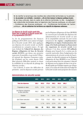 ➥ de clarifier la dynamique des recettes des collectivités territoriales sur la période ; 
➥ de procéder à un véritable « moratoire », afin de faire baisser la dépense publique locale ; 
➥ de mieux articuler, dans le cadre de la réforme territoriale, le rôle « budgétaire » 
des collectivités territoriales dans la trajectoire des finances publiques, en articulant 
« Conférence des finances publiques » et « Conférences territoriales de l’action 
publique », afin de solidariser les territoires aux objectifs de dépenses nationaux. 
Les dépenses de sécurité sociale seront-elles 
tenues dans le budget de la Sécurité sociale 2015 
et la programmation 2014-2019 ? 
La loi de programmation des finances 
publiques 2014-2019, tout comme le budget 
de la Sécurité sociale 2015, doit appliquer 
aux dépenses de sécurité sociale un double 
encadrement en « poupées russes ». Il s’agit 
tout d’abord de l’objectif de dépenses des 
Régimes obligatoires de base de Sécurité 
sociale (ROBSS), qui donne une première 
trajectoire d’ensemble, et qui inclut l’Objec-tif 
national des dépenses d’assurance mala-die 
(Ondam), qui lui, existe depuis 1996. 
Mais plusieurs difficultés mettent en doute 
la crédibilité de ces objectifs de pilotage des 
dépenses sociales : 
- tout d’abord, il existe des difficultés de 
périmètre : ainsi les dépenses sociales prévues 
par les Régimes obligatoires de base (ROBSS) 
ne couvrent pas l’ensemble des dépenses des 
administrations de sécurité sociale au sens 
de la comptabilité nationale. En sont exclus 
notamment les régimes complémentaires 
obligatoires, le régime d’indemnisation chô-mage 
et les fonds participant au financement 
des organismes de sécurité sociale (voir 
tableau). C’est donc environ 100 milliards 
d’euros, pour lesquels il n’y a même pas de 
contrôle particulier (hors budgétisation des 
administrations de sécurité sociale de base) ; 
- ensuite, les objectifs existants sur les Régimes 
obligatoires de base (ROBSS) et sur l’Ondam 
n’ont pas la même force de contrainte. L’objectif 
de dépenses sur les régimes de base n’est qu’in-dicatif, 
tandis que l’Ondam suppose que chaque 
année, à l’occasion de la discussion du budget de 
la Sécurité sociale soient proposées des mesures 
Société Civile n° 151 ❚ Novembre 2014 
ÉTUDE 16 
❚ BUDGET 2015 
Administrations de sécurité sociale 
2012 2013 2014 2015 2016 2017 Moy 
2015/2017 
Total des dépenses 550,1 562,9 575,8 580,5 592,6 606,3 
Progression en valeur 3,3 % 2,3 % 2,3 % 0,8 % 2,1 % 2,3 % 1,7 % 
dont Régimes obligatoires 
de base (exécution) 454,7 469,9 474,5 476,6 486,8 498,3 
Évolution 3,3 % 1 % 0,4 % 2,1 % 2,4 % 1,6 % 
dont Ondam (exécution) 170,8 173,8 178,3 182,3 186 189,5 
Évolution 1,7 % 2,6 % 2,2 % 2 % 1,9 % 2,1 % 
Reliquat 95,4 93 101,3 103,9 105,8 108 
 
