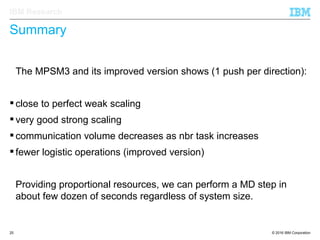 © 2016 IBM Corporation25
IBM Research
Summary
The MPSM3 and its improved version shows (1 push per direction):
 close to perfect weak scaling
 very good strong scaling
 communication volume decreases as nbr task increases
 fewer logistic operations (improved version)
Providing proportional resources, we can perform a MD step in
about few dozen of seconds regardless of system size.
 