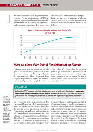 Société Civile n° 165  ❚  Février 2016
14
12 TRAVAUX POUR 2017 ❚ ZÉRO DÉFICIT
d’ailleurs l’autosatisfaction du gouvernement
pour qui « c’est une amélioration de 1,4 Md€ par
rapport à la prévision de la loi de finances initiale,
principalement liée à la baisse des dépenses »14
.
Malheureusement, une baisse de la hausse reste
une hausse et la dette continue de grimper.
Tout converge vers la nécessité d’adopter
des mécanismes contraignants permettant la
réduction effective des déficits publics et de
la dette.
France : évolution de la dette publique brute depuis 2007
(en % de PIB)
2007
2008
2009
2010
2011
2012
2013
2014
2015
2016
100
95
90
85
80
75
70
65
60
Mise en place d’un frein à l’endettement en France
La Constitution française stipule (article 34)
que «  les orientations pluriannuelles des
finances publiques sont définies par des lois
de programmation. Elles s’inscrivent dans
l’objectif d’équilibre des comptes des adminis-
trations publiques ». Il ne s’agit donc ici que
d’un «  objectif  » d’équilibre des comptes
publics, qui n’est en réalité pas contraignant
pour le gouvernement. La première étape
dans l’adoption d’un mécanisme de frein à
l’endettement serait de modifier cet article
de la Constitution.
On retrouve ici l’idée d’un équilibrage des
comptes publics sur un cycle économique com-
plet. Cela signifie que sur un cycle donné, les
dépenses ne doivent pas excéder les recettes.
Ce mécanisme vise à éliminer le déficit structu-
rel. Cette rédaction a plusieurs avantages : elle
rehausse au niveau constitutionnel le principe
d’équilibre des comptes des administrations
posé par la loi relative à la programmation et
à la gouvernance des finances publiques16
pour
le rendre réellement contraignant d’une part et
elle reste relativement souple pour permettre
un déficit ponctuel en période de contraction
de l’économie d’autre part. Concrètement, un
gouvernement pourra proposer de manière
ponctuelle des budgets déficitaires pour mener
des politiques contracycliques de soutien à
l’économie. Il semble important de ne pas
adopter de règles trop rigides qui risqueraient
finalement de fragiliser l’économie française
Proposition 1
La Fondation iFRAP propose à cet effet la rédaction suivante de l’article 34 de la Constitution :« Les comptes
desadministrationspubliquess’équilibrentàterme.Desloisdeprogrammationdéfinissentlesorientations
pluriannuelles des finances publiques. Les lois de finances, hors dépenses exceptionnelles, en dérivent15
. »❚❚ 14 PLF
2016, p. 28.
❚❚ 15 Pour la
seconde par-
tie de cet ali-
néa, voir pro-
position 4.
❚❚ 16 Loi
organique
n° 2012-1403
du 17 dé-
cembre 2012
relative à la
programma-
tion et à la
gouvernance
des finances
publiques.
 