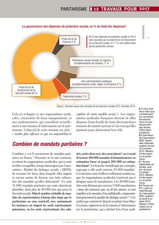 Société Civile n° 167  ❚  Avril 2016
PARITARISME ❚ 12 TRAVAUX POUR 2017
❚❚ 5 Il faut d’ail-
leurs noter que,
contrairement
aux syndicats,
les associa-
tions ne sont
absolument
pas tenues
d’être repré-
sentatives.
❚❚ 6 Estimation
de l’association
RDS, Assem-
blée nationale,
audition du jeu-
di 8 octobre
2015, Mission
d’information
sur le parita-
risme.
❚❚ 7 Source :
Assemblée na-
tionale, audi-
tion du jeudi
8 octobre
2015, Mission
d’information
sur le parita-
risme.
❚❚ 8 Propos de
Mme
 Lydia Zu-
melli-Brovelli
de l’association
RDS, audition
du jeudi 8 oc-
tobre 2015,
Mission d’infor-
mation sur le
paritarisme.
Cela n’a échappé ni aux organisations syndi-
cales, conscientes de leurs manquements, ni
aux parlementaires qui travaillent actuelle-
ment à une mission d’information sur le pari-
tarisme. L’objectif de cette mission est clair :
« rendre plus efficace ce qui est aujourd’hui le
copilote de notre modèle social »3
. Les organi-
sations syndicales françaises doivent en effet
disposer d’une feuille de route décrivant leurs
missions de manière précise si l’on veut qu’elles
puissent jouer pleinement leur rôle.
La gouvernance des dépenses de protection sociale, en % du total des dépenses2
64 % des dépenses de protection sociale en 2013
sont couvertes par le projet de loi de financement
de la Sécurité sociale, et 17 % sont déterminées
par les partenaires sociaux.
Partenaires sociaux (Unedic et régimes
complémentaires de retraite) 17 %
Hors administrations publiques
(complémentaires santé, règles d’entreprise) 9 %
Projet de loi de
finances 5 %
Collectivités locales 5 %
Projet de loi de
financement de la
Sécurité sociale 64 %
Source : données issues des Comptes de la protection sociale 2015, données 2013.
Combien de mandats paritaires ?
Combien y a-t-il exactement de mandats pari-
taires en France ? Personne ne le sait vraiment,
ni même les organisations syndicales, qui se sont
révélées incapables, lorsqu’interrogées par l’asso-
ciation « Réalité du dialogue sociale » (RDS),
de recenser les lieux dans lesquels elles siègent
et encore moins de fournir une liste exhaus-
tive des mandats qu’elles détiennent4
. Ce sont
74 000 mandats paritaires qui sont clairement
identifiés, dont plus de 40 000 rien que pour la
Sécuritésociale.Maislenombrevéritabledeman-
dats de représentation (champ plus large que le
paritarisme au sens restrictif, avec notamment
les instances où siègent les seuls représentants
patronaux, ou les seuls représentants des sala-
riés, ou les deux avec des associations5
, etc.) serait
d’environ 168 000 mandats d’administrateurs en
estimation basse et jusqu’à 200 000 en estima-
tion haute6
. La branche métallurgie par exemple,
regroupe à elle seule environ 30 000 mandats7
.
Ces derniers sont d’ailleurs tellement nombreux,
que les organisations syndicales n’arrivent pas à
désigner assez de mandataires. Ces 30 000 man-
dats sont détenus par environ 5 000 mandataires
« dans des instances qui, au fil des années, se sont
empilées à la manière d’un millefeuille, compromet-
tant gravement la qualité du dialogue social »8
. Une
réalité que conteste le député socialiste Jean-Marc
Germain, rapporteur de la mission d’information
sur le paritarisme, qui a déclaré lors d’une audi-
11
 