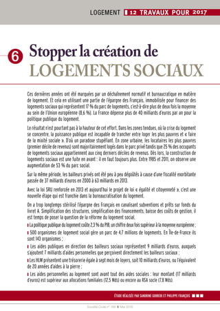 Société Civile n° 168  ❚ Mai 2016
LOGEMENT ❚ 12 TRAVAUX POUR 2017
Ces dernières années ont été marquées par un déchaînement normatif et bureaucratique en matière
de logement. Et cela en utilisant une partie de l’épargne des Français, immobilisée pour financer des
logements sociaux qui représentent 17 % du parc de logements, c’est-à-dire plus de deux fois la moyenne
au sein de l’Union européenne (8,6 %). La France dépense plus de 40 milliards d’euros par an pour la
politique publique du logement.
Le résultat n’est pourtant pas à la hauteur de cet effort. Dans les zones tendues, où la crise du logement
se concentre, la puissance publique est incapable de trancher entre loger les plus pauvres et « faire
de la mixité sociale ». D’où un paradoxe stupéfiant. En zone urbaine, les locataires les plus pauvres
(premier décile de revenus) sont majoritairement logés dans le parc privé tandis que 25 % des occupants
de logements sociaux appartiennent aux cinq derniers déciles de revenus. Dès lors, la construction de
logements sociaux est une fuite en avant : il en faut toujours plus. Entre 1985 et 2011, on observe une
augmentation de 53 % du parc social.
Sur la même période, les bailleurs privés ont été peu à peu dégoûtés à cause d’une fiscalité exorbitante
passée de 37 milliards d’euros en 2000 à 63 milliards en 2013.
Avec la loi SRU renforcée en 2013 et aujourd’hui le projet de loi « égalité et citoyenneté », c’est une
nouvelle étape qui est franchie dans la bureaucratisation du logement.
On a trop longtemps stérilisé l’épargne des Français en canalisant subventions et prêts sur fonds du
livret A. Simplification des structures, simplification des financements, baisse des coûts de gestion, il
est temps de poser la question de la réforme du logement social.
❙ Lapolitiquepubliquedulogementcoûte2,3 %duPIB,unchiffredeux foissupérieuràlamoyenneeuropéenne ;
❙ 500 organismes de logement social gère un parc de 4,7 millions de logements. En Île-de-France ils
sont 143 organismes ;
❙ Les aides publiques en direction des bailleurs sociaux représentent 9 milliards d’euros, auxquels
s’ajoutent 7 milliards d’aides personnelles que perçoivent directement les bailleurs sociaux ;
❙ Les HLM présentent une trésorerie égale à sept mois de loyers, soit 10 milliards d’euros, ou l’équivalent
de 20 années d’aides à la pierre ;
❙ Les aides personnelles au logement sont avant tout des aides sociales : leur montant (17 milliards
d’euros) est supérieur aux allocations familiales (12,5 Mds) ou encore au RSA socle (7,8 Mds).
ÉTUDE RÉALISÉE PAR SANDRINE GORRERI ET PHILIPPE FRANÇOIS ▪▪▪
Stopperlacréationde
LOGEMENTS SOCIAUX
➏
 