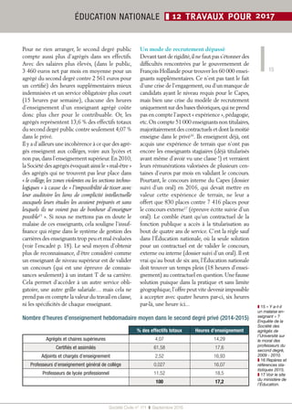 15
Société Civile n° 171  ❚  Septembre 2016
ÉDUCATION NATIONALE ❚ 12 TRAVAUX POUR 2017
Pour ne rien arranger, le second degré public
compte aussi plus d’agrégés dans ses effectifs.
Avec des salaires plus élevés, (dans le public,
3 460 euros net par mois en moyenne pour un
agrégé du second degré contre 2 561 euros pour
un certifié) des heures supplémentaires mieux
indemnisées et un service obligatoire plus court
(15 heures par semaine), chacune des heures
d’enseignement d’un enseignant agrégé coûte
donc plus cher pour le contribuable. Or, les
agrégés représentent 13,6 % des effectifs totaux
du second degré public contre seulement 4,07 %
dans le privé.
Il y a d’ailleurs une incohérence à ce que des agré-
gés enseignent aux collèges, voire aux lycées et
non pas,dans l’enseignement supérieur.En 2010,
la Société des agrégés évoquait ainsi le « mal-être »
des agrégés qui ne trouvent pas leur place dans
« le collège, les zones violentes ou les sections techno-
logiques » à cause de « l’impossibilité de tisser avec
leur auditoire les liens de complicité intellectuelle
auxquels leurs études les avaient préparés et sans
lesquels ils ne voient pas de bonheur d’enseigner
possible15
 ». Si nous ne mettons pas en doute le
malaise de ces enseignants, cela souligne l’insuf-
fisance qui règne dans le système de gestion des
carrières des enseignants trop peu et mal évaluées
(voir l’encadré p. 18). Le seul moyen d’obtenir
plus de reconnaissance, d’être considéré comme
un enseignant de niveau supérieur est de valider
un concours (qui est une épreuve de connais-
sances seulement) à un instant T de sa carrière.
Cela permet d’accéder à un autre service obli-
gatoire, une autre grille salariale… mais cela ne
prend pas en compte la valeur du travail en classe,
ni les spécificités de chaque enseignant.
Un mode de recrutement dépassé
Devant tant de rigidité,il ne faut pas s’étonner des
difficultés rencontrées par le gouvernement de
François Hollande pour trouver les 60 000 ensei-
gnants supplémentaires. Ce n’est pas tant le fait
d’une crise de l’engagement, ou d’un manque de
candidats ayant le niveau requis pour le Capes,
mais bien une crise du modèle de recrutement
uniquement sur des bases théoriques,qui ne prend
pas en compte l’aspect « expérience »,pédagogie,
etc.On compte 51 000 enseignants non titulaires,
majoritairement des contractuels et dont la moitié
enseigne dans le privé16
. Ils enseignent déjà, ont
acquis une expérience de terrain que n’ont pas
encore les enseignants stagiaires (déjà titularisés
avant même d’avoir vu une classe !) et verraient
leurs rémunérations valorisées de plusieurs cen-
taines d’euros par mois en validant le concours.
Pour­tant, le concours interne du Capes (dossier
suivi d’un oral) en 2016, qui devait mettre en
valeur cette expérience de terrain, ne leur a
offert que 830 places contre 7 416 places pour
le concours externe17
(épreuve écrite suivie d’un
oral). Le comble étant qu’un contractuel de la
fonction publique a accès à la titularisation au
bout de quatre ans de service. C’est la règle sauf
dans l’Éducation nationale, où la seule solution
pour un contractuel est de valider le concours,
externe ou interne (dossier suivi d’un oral). Il est
vrai qu’au bout de six ans, l’Éducation nationale
doit trouver un temps plein (18 heures d’ensei-
gnement) au contractuel en question.Une fausse
solution puisque dans la pratique et sans limite
géographique,l’offre peut vite devenir impossible
à accepter avec quatre heures par-ci, six heures
par-là, une heure ici...
Nombre d’heures d’enseignement hebdomadaire moyen dans le second degré privé (2014-2015)
% des effectifs totaux Heures d’enseignement
Agrégés et chaires supérieures 4,07 14,29
Certifiés et assimilés 61,58 17,6
Adjoints et chargés d’enseignement 2,52 16,93
Professeurs d’enseignement général de collège 0,027 16,07
Professeurs de lycée professionnel 11,52 18,5
100 17,2
❚❚ 15 « Y a-t-il
un malaise en-
seignant » ?
Enquête de la
Société des
agrégés de
l’Université sur
le moral des
professeurs du
second degré,
2009 - 2010.
❚❚ 16 Repères et
références sta-
tistiques 2015.
❚❚ 17 Voir le site
du ministère de
l’Éducation.
 