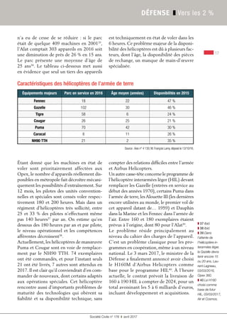 17
Société Civile n° 178 ❚ avril 2017
DÉFENSE ❚ Vers les 2 %
Équipements majeurs Parc en service en 2016 Âge moyen (années) Disponibilités en 2015
Fennec 18 22 47 %
Gazelle 102 30 46 %
Tigre 58 6 24 %
Cougar 26 25 21 %
Puma 70 42 30 %
Caracal 8 11 26 %
NH90 TTH 21 2 35 %
Caractéristiques des hélicoptères de l’armée de terre
Source :Avis n° 4 130, M. François Lamy, déposé le 13/10/16.
Étant donné que les machines en état de
voler sont prioritairement affectées aux
Opex, le nombre d'appareils réellement dis-
ponibles en métropole fait décroître mécani-
quement les possibilités d’entraînement. Sur
12 mois, les pilotes des unités convention-
nelles et spéciales sont censés voler respec-
tivement 180 et 200 heures. Mais dans un
régiment d’hélicoptères très sollicité, entre
25 et 33 % des pilotes n’effectuent même
pas 140 heures37
par an. On estime qu’en
dessous des 180 heures par an et par pilote,
le niveau opérationnel et les compétences
afférentes décroissent38
.
Actuellement, les hélicoptères de manœuvre
Puma et Cougar sont en voie de remplace-
ment par le NH90  TTH. 74  exemplaires
ont été commandés, et pour l’instant seuls
21 ont été livrés, 7 autres sont attendus en
2017. Il est clair qu’il conviendrait d’en com-
mander de nouveaux, dont certains adaptés
aux opérations spéciales. Cet hélicoptère
rencontre aussi d’importants problèmes de
maturité des technologies qui obèrent sa
fiabilité et sa disponibilité technique, sans
compter des relations difficiles entre l’armée
et Airbus Helicopters.
Un autre casse-tête concerne le programme de
l’hélicoptère interarmées léger (HIL) devant
remplacer les Gazelle (entrées en service au
début des années 1970), certains Puma dans
l’armée de terre, les Alouette III (les dernières
encore utilisées au monde, le premier vol de
cet appareil datant de… 1959) et Dauphin
dans la Marine et les Fennec dans l’armée de
l’air. Entre 160 et 180 exemplaires étaient
prévus à l’origine, dont 80 pour l’Alat39
.
Le problème réside principalement au
niveau du cahier des charges de l’appareil.
C’est un problème classique pour les pro-
grammes en coopération, même à un niveau
national. Le 3 mars 2017, le ministre de la
Défense a finalement annoncé avoir choisi
le H160M d’Airbus Helicopters comme
base pour le programme HIL40
. À l’heure
actuelle, le contrat prévoit la livraison de
160 à 190 HIL à compter de 2024, pour un
total avoisinant les 5 à 6 milliards d’euros,
incluant développement et acquisitions.
❚ 37 Ibid.
❚ 38 Ibid.
❚ 39 Dans
l’attente de
l’hélicoptère in-
terarmées léger,
la Gazelle devra
tenir encore 15
ou 20 ans, Lau-
rent Lagneau,
03/03/2016,
Opex 360.
❚ 40 Le H160
choisi comme
base de futur
HIL, 03/03/2017,
Air et Cosmos.
n’a eu de cesse de se réduire  : si le parc
était de quelque 409 machines en 200135
,
l’Alat comptait 303 appareils en 2016 soit
une diminution de près de 26 % en 15 ans.
Le parc présente une moyenne d’âge de
25  ans36
. Le tableau ci-dessous met aussi
en évidence que seul un tiers des appareils
est techniquement en état de voler dans les
6 heures. Ce problème majeur de la disponi-
bilité des hélicoptères est dû à plusieurs fac-
teurs, dont l’âge, la disponibilité des pièces
de rechange, un manque de main-d’œuvre
spécialisée.
 