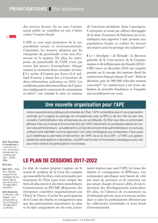 Société Civile n° 179  ❚  Mai 2017
18
PRIVATISATIONS ❚ État actionnaire
des services fiscaux. En un mot, l’action-
nariat public ne contribue en rien à lutter
contre l’évasion fiscale.
L’APE se veut aussi promoteur de la res-
ponsabilité sociale et environnementale.
Cependant, les mesures adoptées par les
entreprises du portefeuille n’ont rien d’in-
novant en la matière. De plus, les entre-
prises du portefeuille de l’APE n’ont pas
toutes fait preuve d’exemplarité éthique
comme le montrent deux exemples récents :
❙ Le rachat d’Uramin par Areva (1,8  mil-
liard d’euros), a donné lieu à l’ouverture de
deux informations judiciaires en 2014. Les
conditions particulièrement floues de l’opéra-
tion impliquant le versement de commissions
occultes63
, ont entraîné la mise en examen
de l’ancienne présidente Anne Lauvergeon.
L’entreprise se serait par ailleurs désengagée
de la mine d’uranium de Bakouma (en Cen-
trafrique) sans apporter l’aide promise aux
populations locales ni réaliser les travaux
nécessaires pour les protéger des radiations64
.
❙ Le « dieselgate » de Renault : la direction
générale de la Concurrence, de la Consom-
mation et de la Répression des fraudes (DGC-
CRF) ouvre en décembre 2016 une enquête
portant sur le trucage des moteurs diesel du
constructeur français depuis 25 ans65
. Selon la
direction, près de 900 000 véhicules seraient
concernés66
. Le constructeur a nié toute uti-
lisation de procédés frauduleux et l’enquête
suit actuellement son cours.
❚❚ 63 Slug News
& hexagones.fr,
« Areva et Ura-
min : la bombe à
retardement du
nucléaire fran-
çais », 2016,
Arte.
❚❚ 64 Ibid.
❚❚ 65 AFP, « Pollu-
tion : Renault
soupçonné de
stratégies fraudu-
leuses depuis
plus de 25 ans »,
15 mars 2017,
Libération.
❚❚ 66 Rédaction
Le Monde, « Die-
selgate : tout
comprendre au
cas de Renault »,
13 mars 2017,
Le Monde.
LE PLAN DE CESSIONS 2017-2022
Le plan de cession proposé s’appuie sur le
travail de synthèse de la Cour des comptes
qui rassemble les deux cents principales par-
ticipations de l’État (sans tenir compte des
titres de placement et des titres immobilisés).
Contrairement au RECME (Répertoire des
entreprises contrôlées majoritairement par
l'État) de l’Insee, il inclut les participations
de la Caisse des dépôts et consignations ainsi
que des participations minoritaires. Le plan
se focalise uniquement sur les trois action-
naires majeurs que sont l’APE, la Caisse des
dépôts et consignation et BPIfrance. Les
actionnaires spécifiques sont laissés de côté
par souci de précision et de concision car,
par nature chargée d’enjeux ciblés, ils néces-
siteraient des développements particuliers.
De plus, en l'absence de recensement ou
d'estimation précise, nous n'avons pu inclure
dans ce plan les participations détenues par
les collectivités territoriales et leurs fonds
d’investissement.
Une nouvelle organisation pour l’APE  
Acteur essentiel de la politique actionnariale de l’État, l’APE ne bénéficie pas d’une organisation
optimale qu’il s’agisse du partage de compétences avec la BPI ou de son rôle au sein des
conseils d’administration des entreprises de son portefeuille. Si l’État veut être un actionnaire
efficace il faut qu’il revoie le fonctionnement de l’APE notamment en professionnalisant la mis-
sion des administrateurs : actuellement il y a trop de turnover et les administrateurs ne sont pas
suffisamment identifiés comme apportant une vision stratégique aux entreprises. Il faut aussi
qu’il redéfinisse le périmètre d’intervention de l’APE vis-à-vis de la BPI : à l’APE une gestion
stable des participations majoritaires ; à la BPI une fonction d’investisseur stratégique avec une
plus forte rotation de participations minoritaires.
 