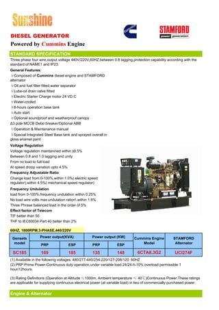 DIESEL GENERATOR
Powered by Cummins Engine
STANDARD SPECIFICATION
Three phase four wire,output voltage 440V/220V,60HZ,between 0.8 lagging,protection capability according with the
standard of NAME1 and IP23.
General Features:
ΔComposed of Cummins diesel engine and STAMFORD
alternator
ΔOil and fuel filter fitted,water separator
ΔLube-oil drain valve fitted
ΔElectric Starter Charge motor 24 VD.C
ΔWater-cooled
Δ8-hours operation base tank
ΔAuto start
ΔOptional soundproof and weatherproof canopy
Δ3 pole MCCB Delixi breaker/Optional ABB
ΔOperation & Maintenance manual
ΔSpecial Integrated Steel Base tank and sprayed overall in
gloss enamel paint
Voltage Regulation
Voltage regulation maintanined within ±0.5%
Between 0.8 and 1.0 lagging and unity
From no load to full load
At speed droop variation upto 4.5%
Frequency Adjustable Ratio
Change load from 0-100%,within 1.0%( electric speed
regulator),within 4.5%( mechanical speed regulator)
Frequency Undulation
load from 0-100%,frequency undulation within 0.25%
No load wire volts max undulation ration within 1.8%
Three Phrase balanced load in the order of 5%
Effect factor of Telecom
TIF better than 50
THF to IEC60034 Part 40 better than 2%

60HZ, 1800RPM,3-PHASE,440/220V

 Gensets          Power output(KVA)               Power output (KW)        Cummins Engine          STAMFORD
  model           PRP              ESP            PRP            ESP          Model                 Alternator

 SC185             169             185            135            148         6CTA8.3G2              UCI274F
(1) Available in the following voltages: 480/277-440/254-220/127-208/120 60HZ
(2) PRP:Prime Power-Continuous duty operation,under variable load 24/24-h-10% overload permissible 1
hour/12hours.

(3) Rating Definitions (Operation at Altitude ≤1000m, Ambient temperature ≤ 40℃)Continuous Power.These ratings
are applicable for supplying continuous electrical power (at variable load) in lieu of commercially purchased power.


Engine & Alternator
 