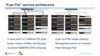 Pib Rack BeeGFS Enterprise Deployment | PPTX