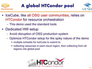A global HTCondor pool
• IceCube, like all OSG user communities, relies on
HTCondor for resource orchestration
- This demo used the standard tools
• Dedicated HW setup
- Avoid disruption of OSG production system
- Optimize HTCondor setup for the spiky nature of the demo
§ multiple schedds for IceCube to submit to
§ collecting resources in each cloud region, then collecting from all
regions into global pool
14
 