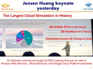 Jensen Huang keynote
yesterday
2
The Largest Cloud Simulation in History
50k NVIDIA GPUs in the Cloud
350 Petaflops for 2 hours
Distributed across US, Europe & Asia
On Saturday morning we bought all GPU capacity that was for sale in
Amazon Web Services, Microsoft Azure, and Google Cloud Platform worldwide
 