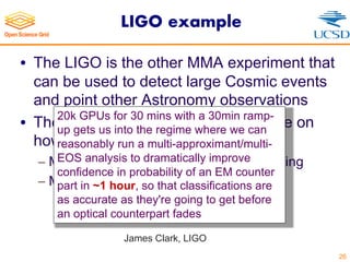 LIGO example
• The LIGO is the other MMA experiment that
can be used to detect large Cosmic events
and point other Astronomy observations
• They are currently limited by compute on
how accurate their pointing is
- More compute would mean better pointing
- Must must be prompt
26
20k GPUs for 30 mins with a 30min ramp-
up gets us into the regime where we can
reasonably run a multi-approximant/multi-
EOS analysis to dramatically improve
confidence in probability of an EM counter
part in ~1 hour, so that classifications are
as accurate as they're going to get before
an optical counterpart fades
James Clark, LIGO
 