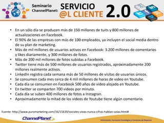 • En un sólo día se producen más de 150 millones de tuits y 800 millones de
actualizaciones en Facebook.
• El 90% de las empresas con más de 100 empleados, ya incluyen el social media dentro
de su plan de marketing.
• Más de mil millones de usuarios activos en Facebook: 3.200 millones de comentarios
y likes diariamente, y 300 millones de fotos.
• Más de 200 mil millones de fotos subidas a Facebook.
• Twitter tiene más de 500 millones de usuarios registrados, aproximadamente 200
millones realmente activos.
• LinkedIn registra cada semana más de 50 millones de visitas de usuarios únicos.
• Se consumen cada mes cerca de 4 mil millones de horas de video en Youtube.
• Cada día se consumen en Facebook 500 años de video alojado en Youtube.
• En twitter se comparten 700 videos por minuto.
• Cada día se suben 400 millones de fotos a Instagran.
• Aproximadamente la mitad de los videos de Youtube tiene algún comentario.
Fuente: http://www.puromarketing.com/16/15639/sociales-vivas-nunca-cifras-hablan-solas.html#
 