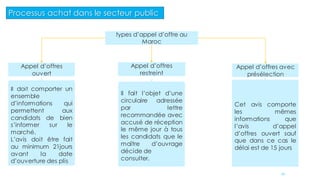 21
Processus achat dans le secteur public
types d’appel d’offre au
Maroc
Appel d’offres
ouvert
Appel d’offres
restreint
Appel d’offres avec
présélection
Il doit comporter un
ensemble
d’informations qui
permettent aux
candidats de bien
s’informer sur le
marché.
L’avis doit être fait
au minimum 21jours
avant la date
d’ouverture des plis
Il fait l’objet d’une
circulaire adressée
par lettre
recommandée avec
accusé de réception
le même jour à tous
les candidats que le
maître d’ouvrage
décide de
consulter.
Cet avis comporte
les mêmes
informations que
l’avis d’appel
d’offres ouvert sauf
que dans ce cas le
délai est de 15 jours
 