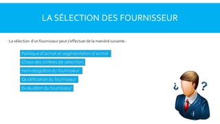 LA SÉLECTION DES FOURNISSEUR
La sélection d’un fournisseur peut s’effectuer de la maniéré suivante :
Politique d’achat et segmentation d’achat
Choix des critères de sélection
Homologationdu fournisseur
Qualification du fournisseur
Evaluation du fournisseur
31
 
