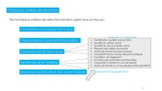 Choix des critères de sélection
De nombreux critères de sélectionexistent, parmi eux on trouve :
Compétencesur le plan technique
Organisation et systèmes d’information
Compétencede fabrication
Aptitude à la flexibilité
Aptitude à s’adapter face à
l’évolution de la demande
Aptitude à accepter et à
réaliser de la sous-traitance
Performance du matériel
Niveau technique des équipement
Capacité des équipements
Rendement d’équipementAssurance qualité, délai, prix-couts, livraison
 Certification qualité (norme ISO)
 Qualité du climat social
 Qualité du serviceaprès-vente
 Respect des délais annoncés
 Aptitudea livrer en juste-à-temps
 Compétitivitéau niveaudes prix pratiqués
 Condition de règlement
 Livraison des quantitéscommandées
 Capacité a stocker en cas de besoin
 Aptitudeà livrer sur un ou plusieurs sites prédéfinis
34
 