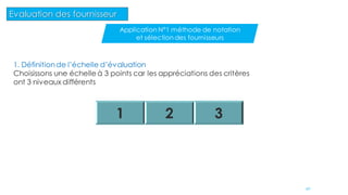 1. Définitionde l’échelle d’évaluation
Choisissons une échelle à 3 points car les appréciations des critères
ont 3 niveaux différents
1 2 3
40
Evaluation des fournisseur
Application N°1 méthode de notation
et sélection des fournisseurs
 