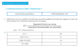 Homologation du fournisseur
Conformité quantitative NOTE MAXIMUM = 20
 Vérification lors du contrôle d’entrée des quantités réellement livrées par rapport au bon de
commande. Ce contrôle est exercé par le magasin.
𝑇𝑆 =
𝑄𝑢𝑎𝑛𝑡𝑖𝑡é 𝑙𝑖𝑣𝑟é𝑒 𝑜𝑢 𝑟𝑒𝑐𝑢𝑒
𝑄𝑢𝑎𝑛𝑡𝑖𝑡é 𝑑𝑒𝑛𝑎𝑚𝑎𝑛𝑑é𝑒 𝑜𝑢 𝑎𝑡𝑡𝑒𝑛𝑑𝑢𝑒
Si :
TS = 1 20
0,95 < TS < 1 15
0,85< TS <0,95 10
TS < 0,85 0
𝐴𝑣𝑒𝑐 ∶ 𝑇𝑆 = 𝑇𝑎𝑢𝑥 𝑑𝑒 𝑠𝑒𝑟𝑣𝑖𝑐𝑒
2. Comment mesurer le critère : Produits livres ?
62
 