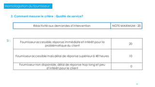 Homologation du fournisseur
3. Comment mesurer le critère : Qualité de service?
Réactivité aux demandes d’intervention NOTE MAXIMUM : 20
Si : Fournisseur accessible,réponse immédiate et intérêt pour la
problématiquedu client
20
Fournisseur accessible mais délai de réponse supérieur à 48 heures 10
Fournisseur non disponible, délai de réponse trop long et peu
d’intérêt pour le client
0
67
 