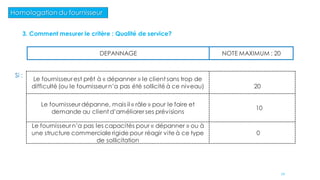 Homologation du fournisseur
3. Comment mesurer le critère : Qualité de service?
DEPANNAGE NOTE MAXIMUM : 20
Si :
Le fournisseur est prêt à « dépanner » le client sans trop de
difficulté (ou le fournisseur n’a pas été sollicité à ce niveau) 20
Le fournisseur dépanne, mais il « râle » pour le faire et
demande au client d’améliorer ses prévisions
10
Le fournisseur n’a pas les capacités pour « dépanner » ou à
une structure commerciale rigide pour réagir vite à ce type
de sollicitation
0
70
 