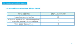 Homologation du fournisseur
5. Comment mesurer le critère : Niveau de prix
NIVEAU DE PRIX NOTE MAXIMUM : 100
Respect du prix contractuel 30
Capacité à justifier une hausse des prix liés
aux formules de réajustement des prix
30
Coût global d’acquisition 40
75
 