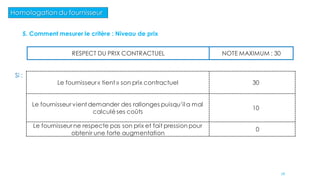 Homologation du fournisseur
RESPECT DU PRIX CONTRACTUEL NOTE MAXIMUM : 30
Si :
Le fournisseur « tient » son prix contractuel 30
Le fournisseur vient demander des rallonges puisqu’il a mal
calculéses coûts
10
Le fournisseur ne respecte pas son prix et fait pression pour
obtenir une forte augmentation
0
5. Comment mesurer le critère : Niveau de prix
76
 