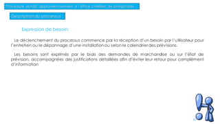 Description du processus :
Expression de besoin:
Le déclenchement du processus commence par la réception d’un besoin par l’utilisateur pour
l’entretien ou le dépannage d’une installation ou selon le calendrier des prévisions.
Les besoins sont exprimés par le biais des demandes de marchandise ou sur l’état de
prévision, accompagnées des justifications détaillées afin d’éviter leur retour pour complément
d’information
Procédure achat/ approvisionnement a l’office chérifien de phosphates
82
 
