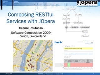 Composing RESTful
Services with JOpera
              Cesare Pautasso
         Software Composition 2009
              Zurich, Switzerland




2 July 2009               ©2009 Cesare Pautasso | www.pautasso.info   1
 