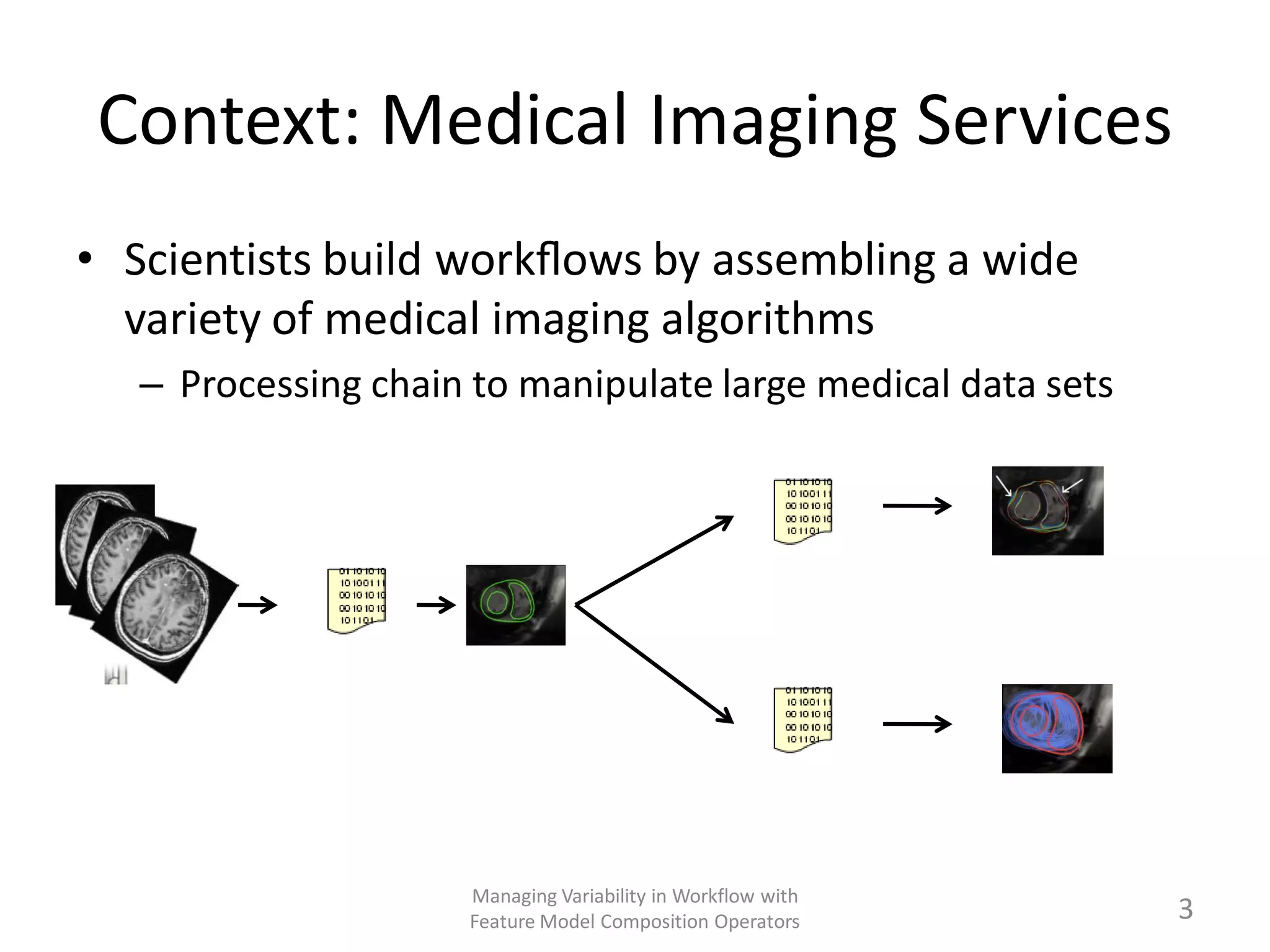 Context: Medical Imaging Services
• Scientists build workﬂows by assembling a wide
  variety of medical imaging algorithms
   – Processing chain to manipulate large medical data sets




                     Managing Variability in Workflow with
                     Feature Model Composition Operators      3
 