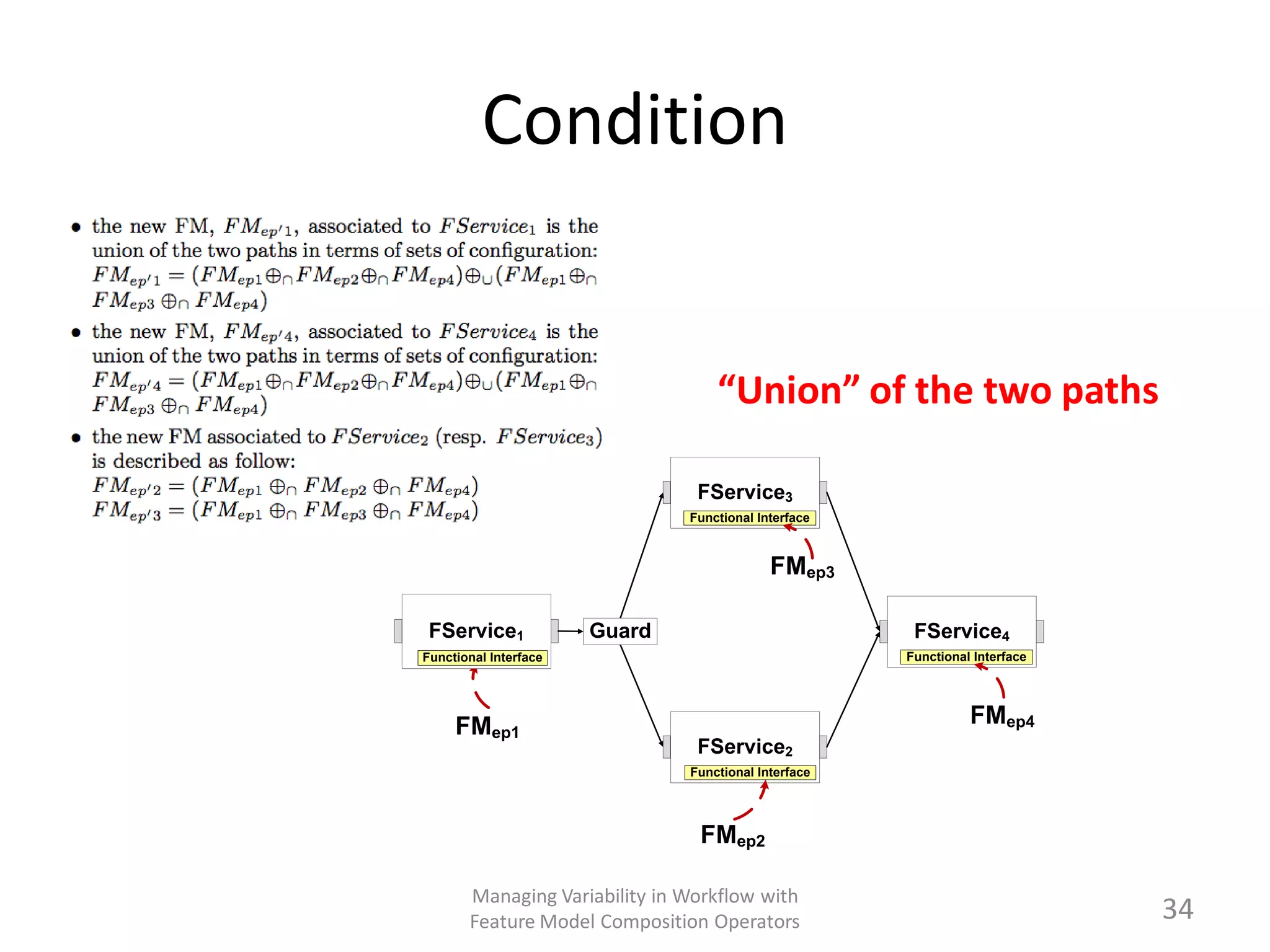 Condition


                                   “Union” of the two paths

                                FService3
                               Functional Interface



                                            FMep3

 FService1             Guard                           FService4
Functional Interface                                  Functional Interface




     FMep1                                                      FMep4
                                FService2
                               Functional Interface




                                FMep2

       Managing Variability in Workflow with
       Feature Model Composition Operators                                   34
 