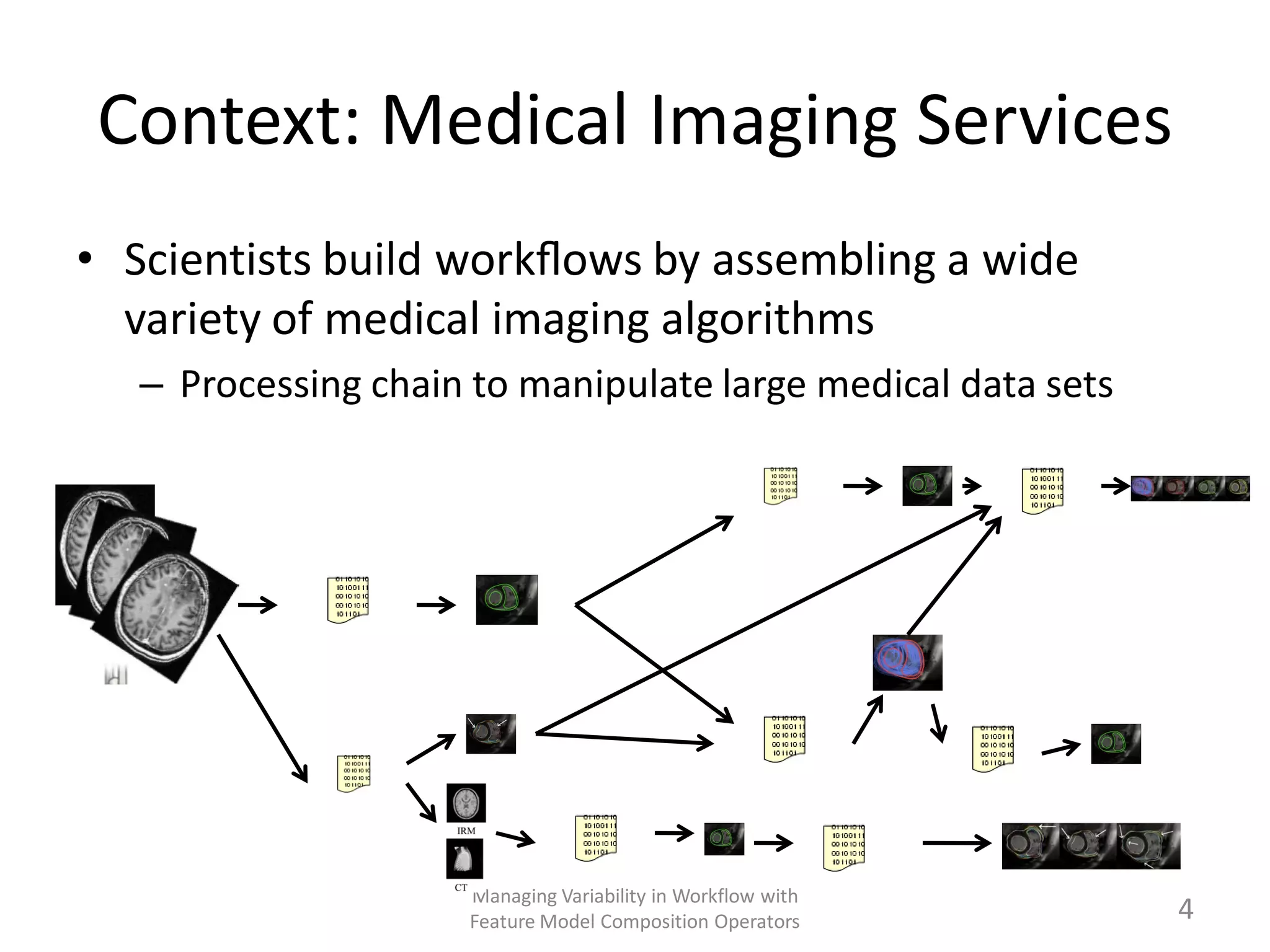 Context: Medical Imaging Services
• Scientists build workﬂows by assembling a wide
  variety of medical imaging algorithms
   – Processing chain to manipulate large medical data sets




                     Managing Variability in Workflow with
                     Feature Model Composition Operators      4
 