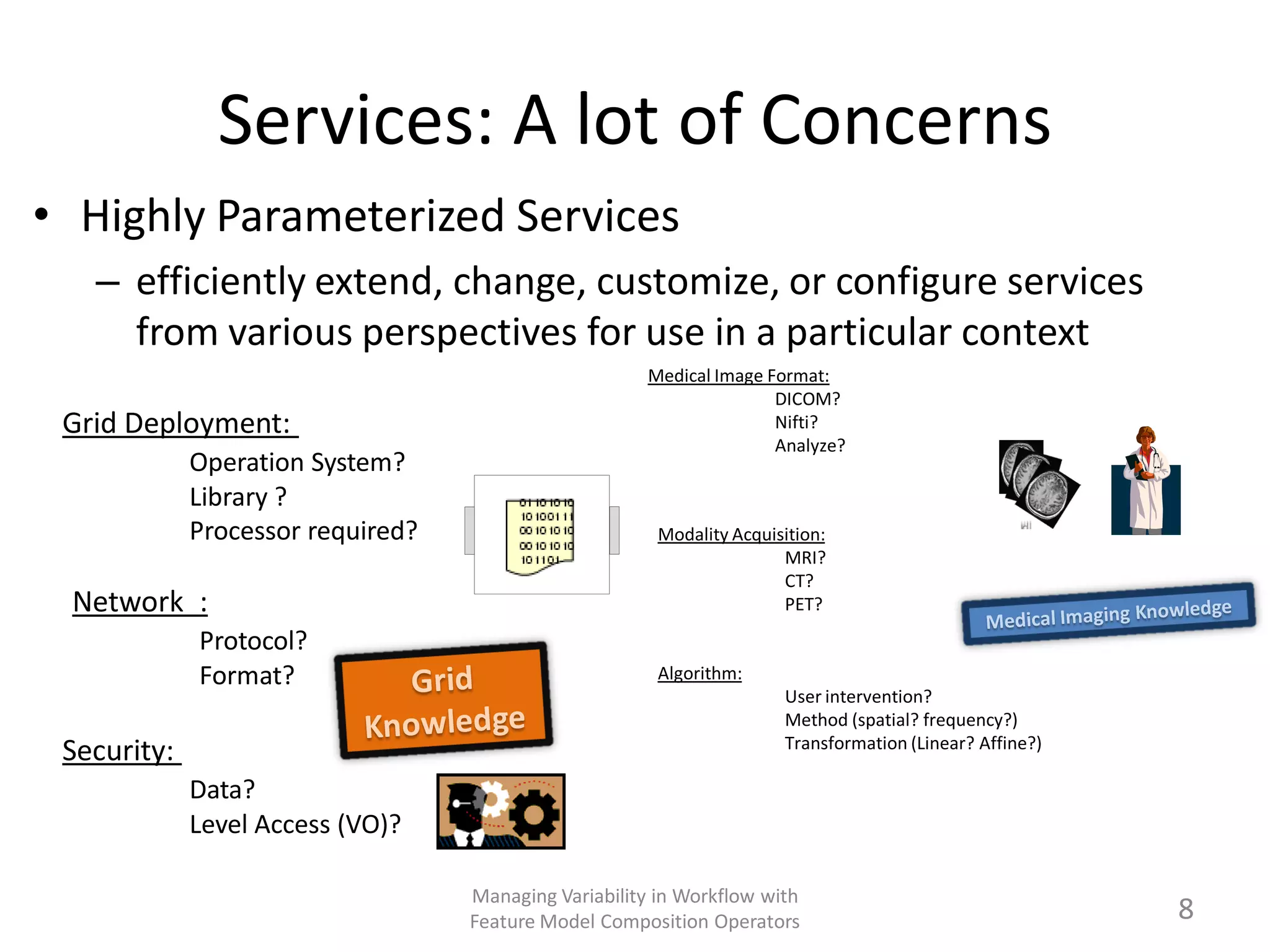 Services: A lot of Concerns
• Highly Parameterized Services
   – efficiently extend, change, customize, or configure services
     from various perspectives for use in a particular context
                                                      Medical Image Format:
                                                                     DICOM?
 Grid Deployment:                                                    Nifti?
                                                                     Analyze?
             Operation System?
             Library ?
             Processor required?                        Modality Acquisition:
                                                                       MRI?
                                                                       CT?
 Network :                                                             PET?

             Protocol?
             Format?                                    Algorithm:
                                                                       User intervention?
                                                                       Method (spatial? frequency?)
                                                                       Transformation (Linear? Affine?)
 Security:
             Data?
             Level Access (VO)?

                                   Managing Variability in Workflow with
                                   Feature Model Composition Operators                                    8
 
