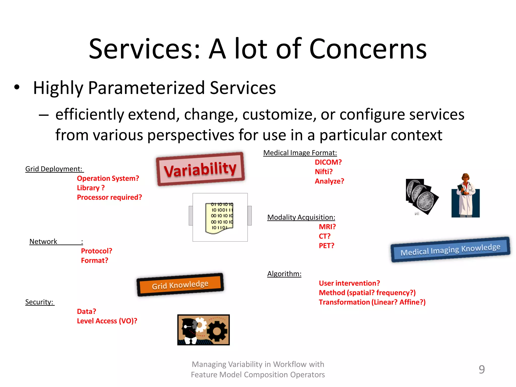 Services: A lot of Concerns
• Highly Parameterized Services
     – efficiently extend, change, customize, or configure services
       from various perspectives for use in a particular context
                                                        Medical Image Format:
                                                                       DICOM?
 Grid Deployment:                                                      Nifti?
               Operation System?                                       Analyze?
               Library ?
               Processor required?

                                                          Modality Acquisition:
                                                                         MRI?
                                                                         CT?
  Network       :
                                                                         PET?
                Protocol?
                Format?
                                                          Algorithm:
                                                                         User intervention?
                                                                         Method (spatial? frequency?)
 Security:                                                               Transformation (Linear? Affine?)
               Data?
               Level Access (VO)?




                                     Managing Variability in Workflow with
                                     Feature Model Composition Operators                                    9
 