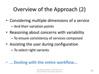 Overview of the Approach (2)
• Considering multiple dimensions of a service
  – And their variation points
• Reasoning abo...