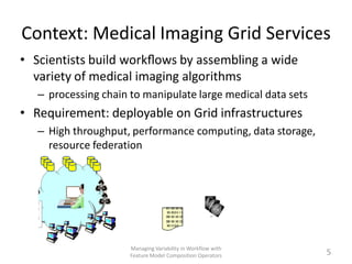 Context: Medical Imaging Grid Services
• Scientists build workﬂows by assembling a wide
  variety of medical imaging algor...