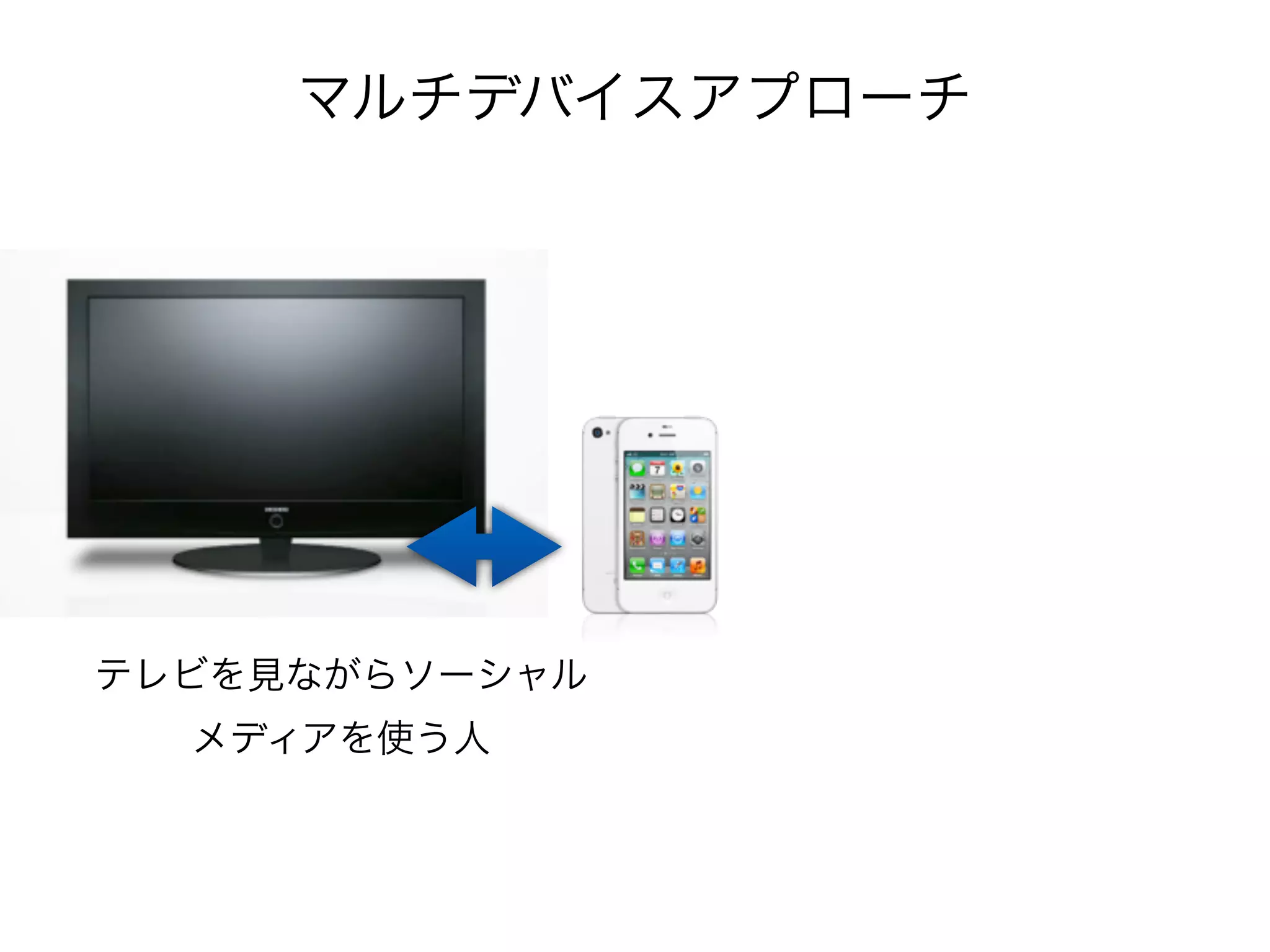 マルチデバイスアプローチ




テレビを見ながらソーシャル
  メディアを使う人
 
