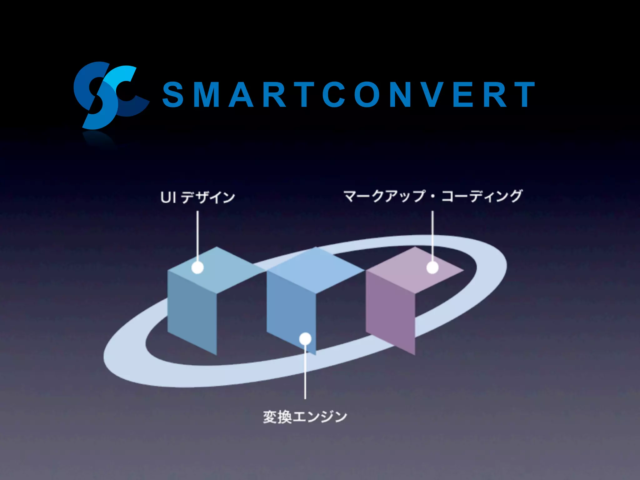 SMARTCONVERT
 