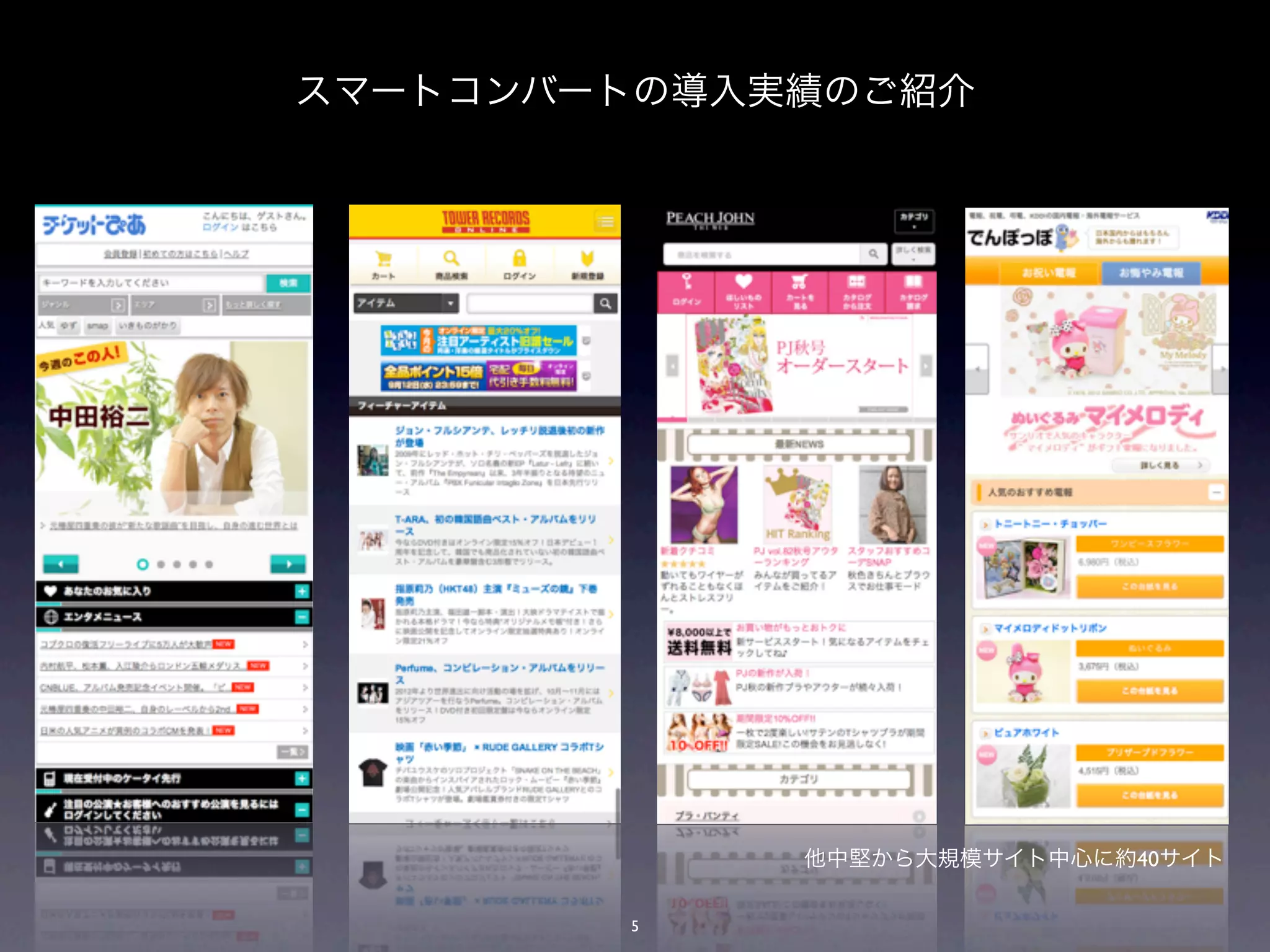 スマートコンバートの導入実績のご紹介




             他中堅から大規模サイト中心に約40サイト

        5
 