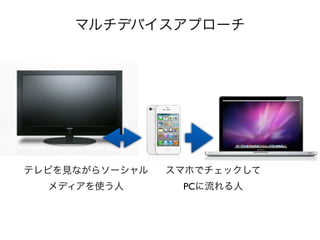 ޥǥХץ`




ƥӤҊʤ饽`   ޥۤǥå
  ǥʹ       PC
 