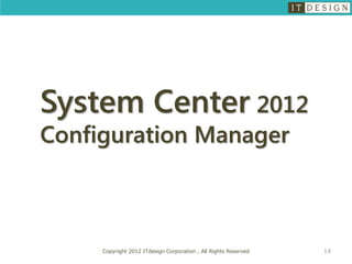 System Center 2012
Configuration Manager



     Copyright 2012 ITdesign Corporation , All Rights Reserved   14
 