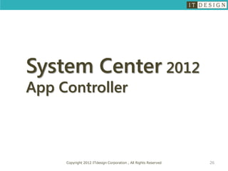 System Center 2012
App Controller



     Copyright 2012 ITdesign Corporation , All Rights Reserved   26
 