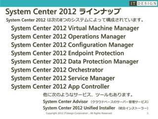 System Center 2012 ラインナップ
System Center 2012 は次の8つのシステムによって構成されています。
 System Center 2012 Virtual Machine Manager
 System Center 2012 Operations Manager
 System Center 2012 Configuration Manager
 System Center 2012 Endpoint Protection
 System Center 2012 Data Protection Manager
 System Center 2012 Orchestrator
 System Center 2012 Service Manager
 System Center 2012 App Controller
           他に次のようなサービス、ツールもあります。
           System Center Advisor （クラウドベースのサーバー管理サービス）
           System Center 2012 Unified Installer （統合インストーラー）
            Copyright 2012 ITdesign Corporation , All Rights Reserved   6
 